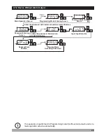 Preview for 26 page of EMKO ERM-3770 Instruction Manual