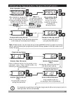 Preview for 27 page of EMKO ERM-3770 Instruction Manual