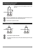 Предварительный просмотр 15 страницы EMKO ESM-1510 Instruction Manual