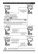 Предварительный просмотр 25 страницы EMKO ESM-1510 Instruction Manual