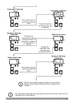 Предварительный просмотр 26 страницы EMKO ESM-1510 Instruction Manual