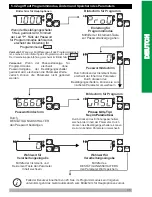 Preview for 25 page of EMKO ESM-3700 Instruction Manual