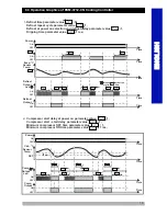 Preview for 13 page of EMKO ESM-3712-CN Instruction Manual