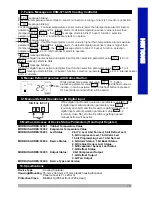 Preview for 15 page of EMKO ESM-3712-CN Instruction Manual