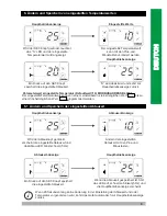 Preview for 24 page of EMKO ESM-3712-CN Instruction Manual