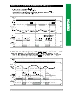 Preview for 29 page of EMKO ESM-3712-CN Instruction Manual