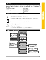 Preview for 50 page of EMKO ESM-3712-CN Instruction Manual