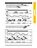 Preview for 61 page of EMKO ESM-3712-CN Instruction Manual