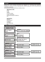 Preview for 5 page of EMKO ESM-3712-H Instruction Manual