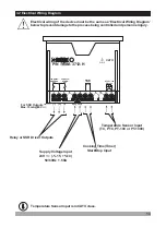 Preview for 13 page of EMKO ESM-3712-H Instruction Manual