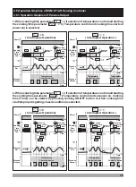 Preview for 26 page of EMKO ESM-3712-H Instruction Manual