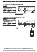 Preview for 6 page of EMKO ESM-3722 Instruction Manual