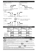 Preview for 48 page of EMKO ESM-3722 Instruction Manual