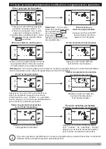 Preview for 49 page of EMKO ESM-3722 Instruction Manual