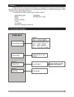 Preview for 5 page of EMKO ESM-4420 Instruction Manual