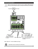 Preview for 14 page of EMKO ESM-4420 Instruction Manual