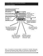 Preview for 21 page of EMKO ESM-4420 Instruction Manual