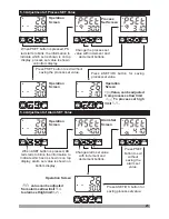 Preview for 23 page of EMKO ESM-4420 Instruction Manual