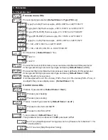 Preview for 24 page of EMKO ESM-4420 Instruction Manual