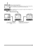 Preview for 29 page of EMKO ESM-4420 Instruction Manual