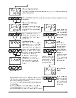 Preview for 31 page of EMKO ESM-4420 Instruction Manual