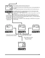 Preview for 37 page of EMKO ESM-4420 Instruction Manual