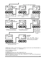 Preview for 39 page of EMKO ESM-4420 Instruction Manual