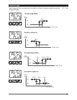 Preview for 41 page of EMKO ESM-4420 Instruction Manual