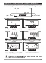 Preview for 23 page of EMKO ESM-4930 Instruction Manual