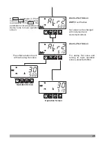 Preview for 25 page of EMKO ESM-4930 Instruction Manual