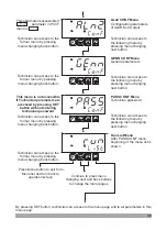 Preview for 30 page of EMKO ESM-4930 Instruction Manual