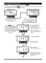 Preview for 31 page of EMKO ESM-4930 Instruction Manual