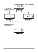 Preview for 33 page of EMKO ESM-4930 Instruction Manual