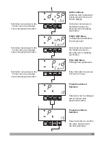 Preview for 37 page of EMKO ESM-4930 Instruction Manual