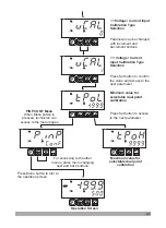 Preview for 41 page of EMKO ESM-4930 Instruction Manual