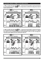 Preview for 24 page of EMKO ESM-7311-H Instruction Manual