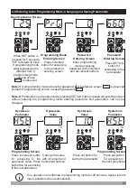 Preview for 27 page of EMKO ESM-7311-H Instruction Manual