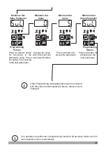 Preview for 28 page of EMKO ESM-7311-H Instruction Manual