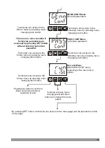 Preview for 30 page of EMKO ESM-9430 Instruction Manual