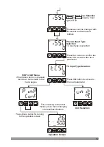 Preview for 32 page of EMKO ESM-9430 Instruction Manual