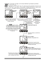 Preview for 38 page of EMKO ESM-9430 Instruction Manual