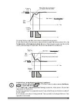 Preview for 45 page of EMKO ESM-9430 Instruction Manual