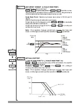 Preview for 53 page of EMKO ESM-9430 Instruction Manual