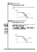 Preview for 54 page of EMKO ESM-9430 Instruction Manual