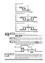 Preview for 59 page of EMKO ESM-9430 Instruction Manual