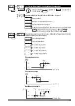 Preview for 60 page of EMKO ESM-9430 Instruction Manual