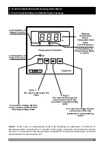 Preview for 21 page of EMKO ESM-9910 Instruction Manual