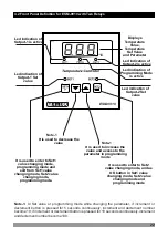 Preview for 22 page of EMKO ESM-9910 Instruction Manual