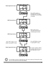 Preview for 26 page of EMKO ESM-9910 Instruction Manual