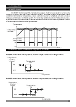 Preview for 44 page of EMKO ESM-9910 Instruction Manual